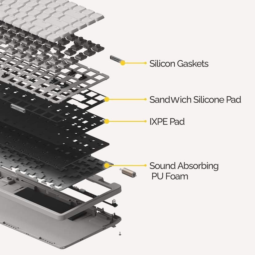 Flow Lite 84 Keys Low Profile Mechanical Keyboard, 75% Swappable Rechargeable Wireless Keyboard with 2.4G Receiver, Bluetooth and Wired Connection for Windows, Mac/Specter Linear Switches (Off-White)