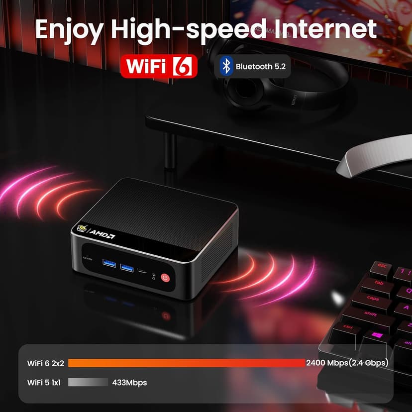 Beelink Mini PC, SER5 Pro 5825U AMD Ryzen 7 (Up to 4.5GHz) 16GB DDR4 500GB PCle 3.0 SSD Mini Desktop Computer, 2.5G LAN, Wifi6/BT5.2,HDMI/DP/Type-c/4K Triple Display Micro PC