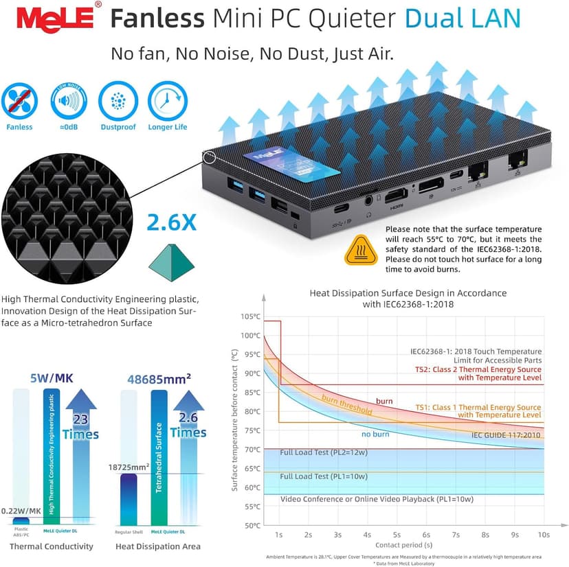 MeLE QuieterDL Mini PC, Dual LAN 2.5G, N100 Fanless Mini Computers, 16GB 4266MHz LPDDR4x, 512GB SSD, Full-Function USB-C,4K Triple Display Desktop PC on Office, Education, Industrial,Astrophotography