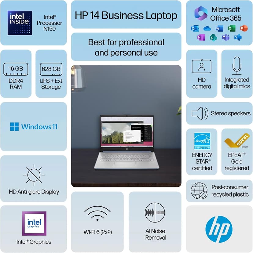HP 14 Laptop Student Business 2025 Flagship Computer, AI Copilot, 4-Core 13th Gen Intel CPU, 16GB RAM 628GB Storage (128GB UFS+ 500GB Ext), 1-Yr Office 365, Long Battery HubxcelAccessory Win 11S Blue