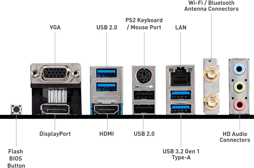 MSI B550M PRO-VDH WiFi ProSeries Motherboard (AMD Ryzen 5000, AM4, DDR4, PCIe 4.0, SATA 6Gb/s, M.2, USB 3.2 Gen 1, Wi-Fi, Bluetooth, D-SUB/HDMI/DP, Micro-ATX)