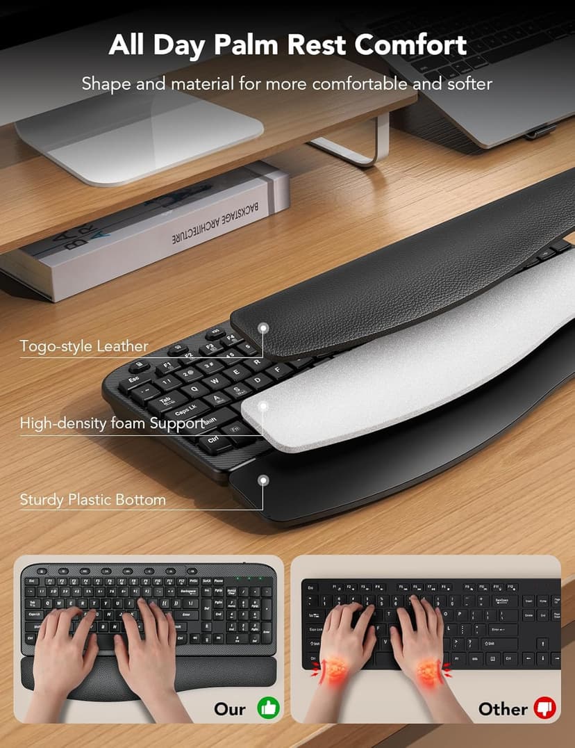 Wireless Keyboard and Mouse Combo, Ergonomic Wave Keys, Cushioned Plam Rest, Comfortable Silent Natural Typing, 2.4G Lag-Free, Full Size Keyboards Cordless Set for Multi-OS, Windows/Mac -SABLUTE