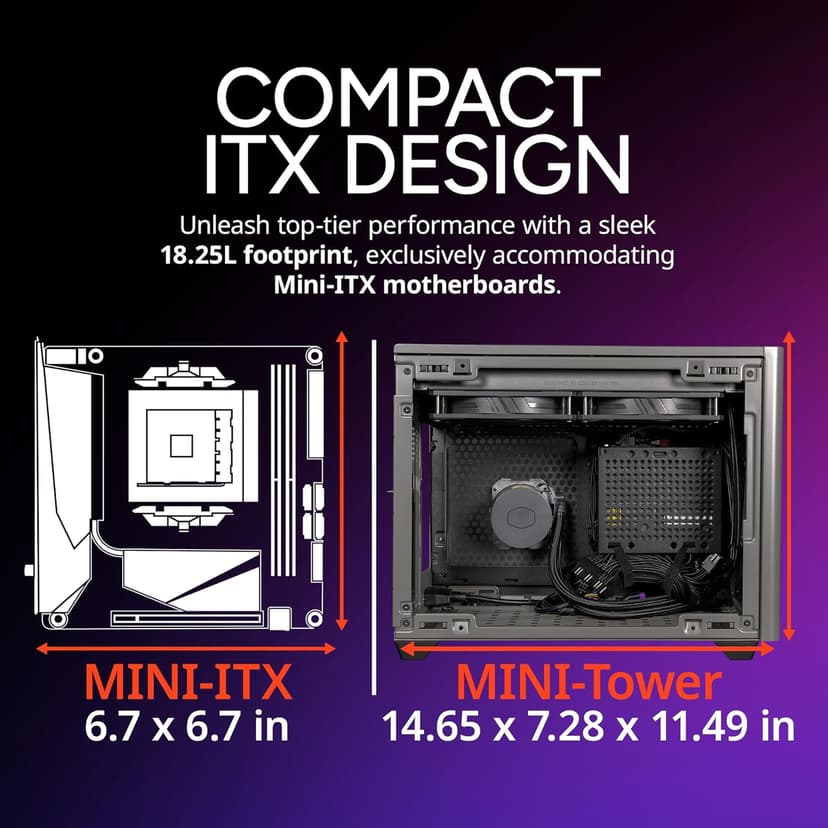 Cooler Master NR200P MAX V2 Mini-ITX PC Case, Top-Mount 280mm AIO, 357mm Vertical GPU Mount, V850W SFX Gold PSU, 90° 12VHPWR, 600W PCIe 5.1, Compatible RTX 5090, RX 7090 XT, Tempered Glass, DIY