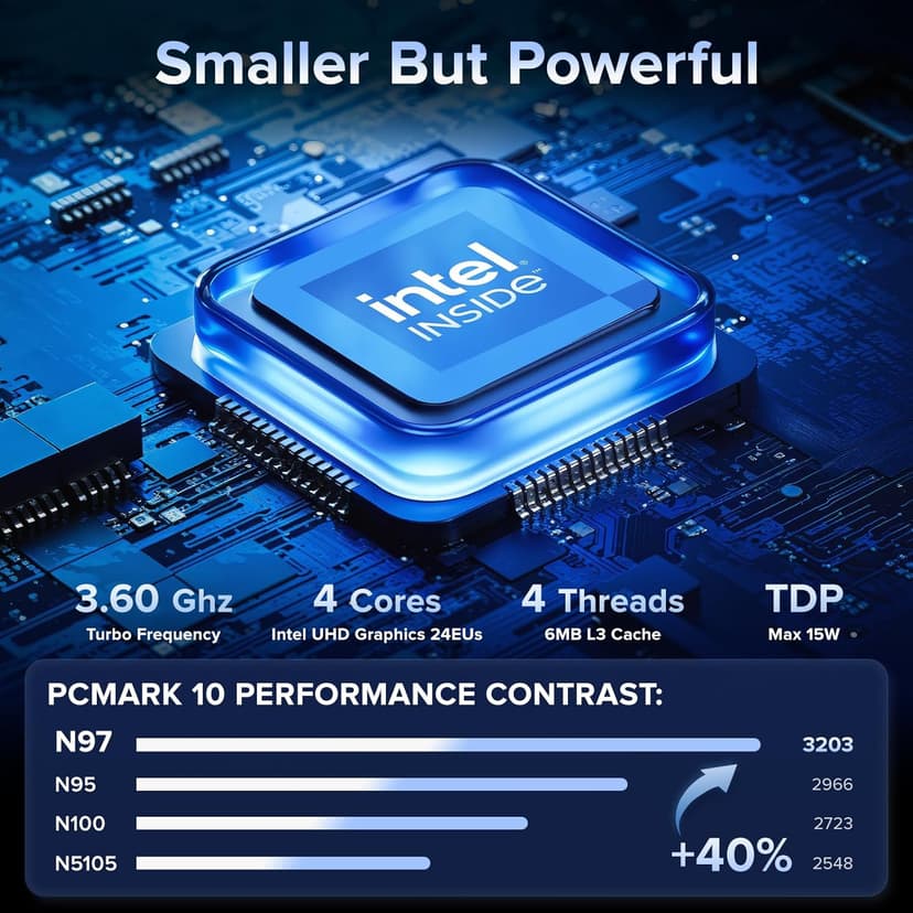 KAMRUI Essenx E1 Mini PC,W-11 Pro 12th N97 Mini Computer(Beat N150,up to 3.6GHz),Mini Desktop Computers 16GB RAM 512GB SSD,Desktop PC Support 4K HDMI+DP,Mini PC with Dual WiFi,Business Home Office