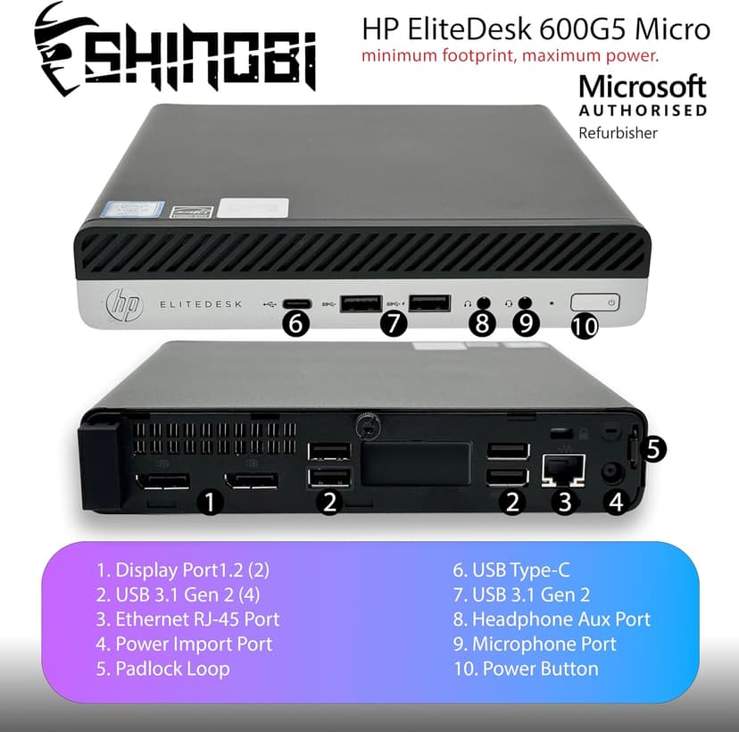 HP EliteDesk 600 G5 Mini PC | Intel Core i5-9500T | 16GB RAM | 512GB SSD | Windows 11 Pro | Wi-Fi+ BT | Mini Desktop Computer (Renewed) (16GB RAM + 512GB SSD)