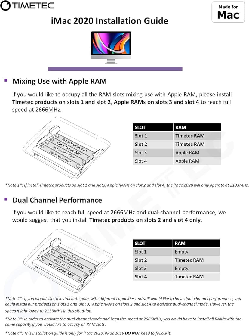 Timetec 32GB KIT(2x16GB) Compatible for Apple DDR4 2666MHz / 2667MHz for Mid 2020 iMac (20,1/20,2) / Mid 2019 iMac (19,1) 27-inch w/Retina 5K, Late 2018 Mac mini (8,1) PC4-21333 /PC4-21300 MAC RAM