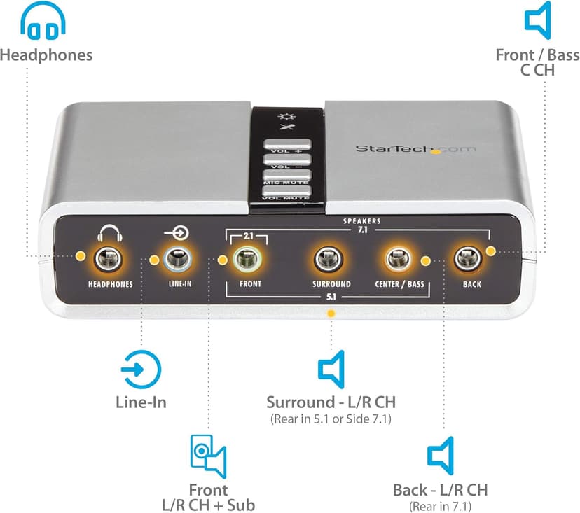 StarTech.com 7.1 USB Sound Card - External Sound Card for Laptop with SPDIF Digital Audio - Sound Card for PC - Silver (ICUSBAUDIO7D)