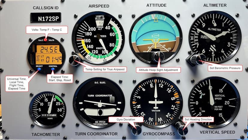 Flight Simulator Instrument Panel Six Pack - Includes Software and Integrated Monitor