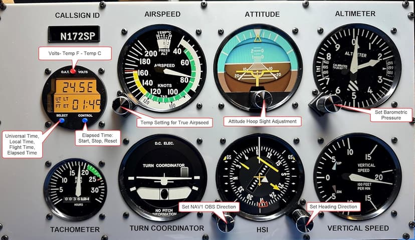 Flight Simulator Instrument Panel Six Pack - Includes Software and Integrated Monitor