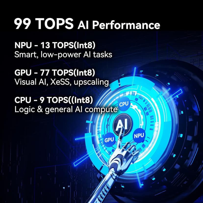 GEEKOM IT15 AI Mini PC, The Most Powerful 15th Gen Intel Ultra 9 285H, 32GB DDR5 2TB NVMe SSD,Intel Arc140T GPU/WiFi7 3D Antennas/8K Quad Display/PD4.0/SD Slot Video Editing, Programming, Office