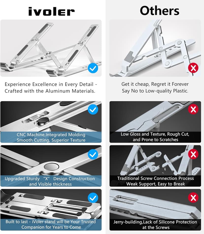 ivoler Laptop Stand, Laptop Holder Riser Computer Tablet Stand, 6 Angles Adjustable Aluminum Ergonomic Foldable Portable Desktop Holder Compatible with 10-15.6” MacBook,iPad, HP, Dell, Lenovo Silver