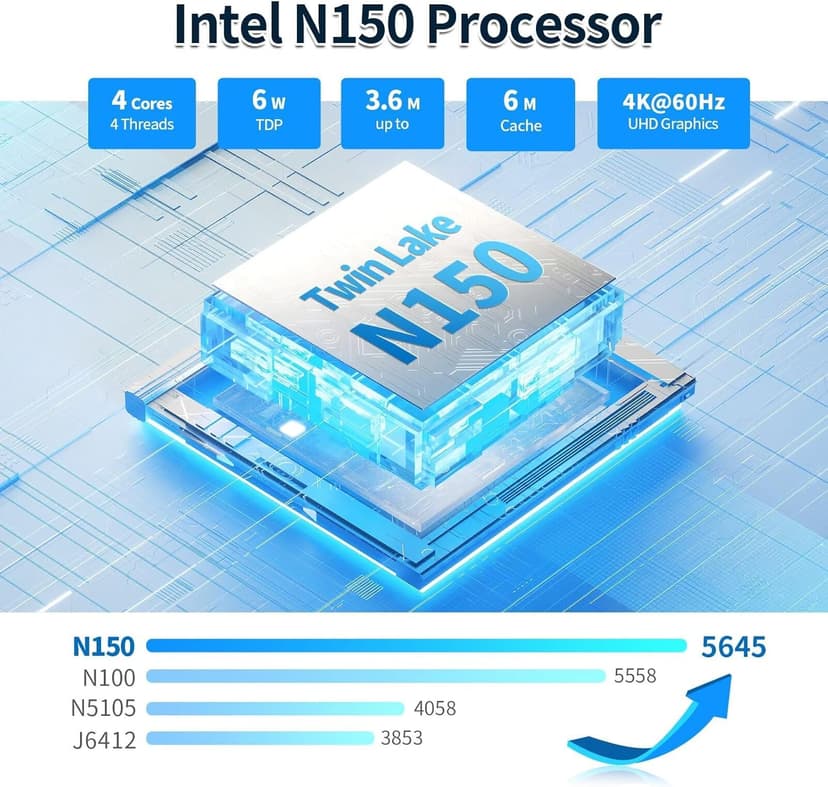 NAS Mainboard N150 Mini ITX, 2 x i226V 2.5GbE LAN NAS Motherboard, Barebone, 1 xDDR5, 2 xM.2 NVMe SSD Slot, 6 xSATA3.0, 1 xPCIe3.0 x4 Slot, TF Card Slot, SPK/MIC