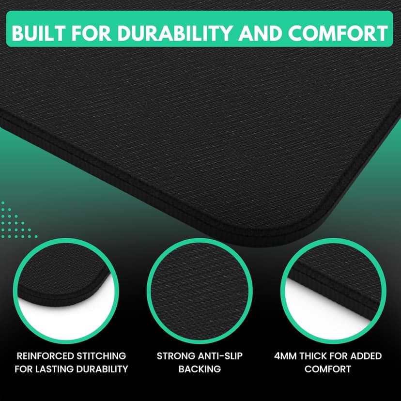 Forex Trading Desk Mat - Large Trading Mouse Pad with Candlestick Chart Patterns - Gift for Trader and Forex Investors - Forex Trading Accessories