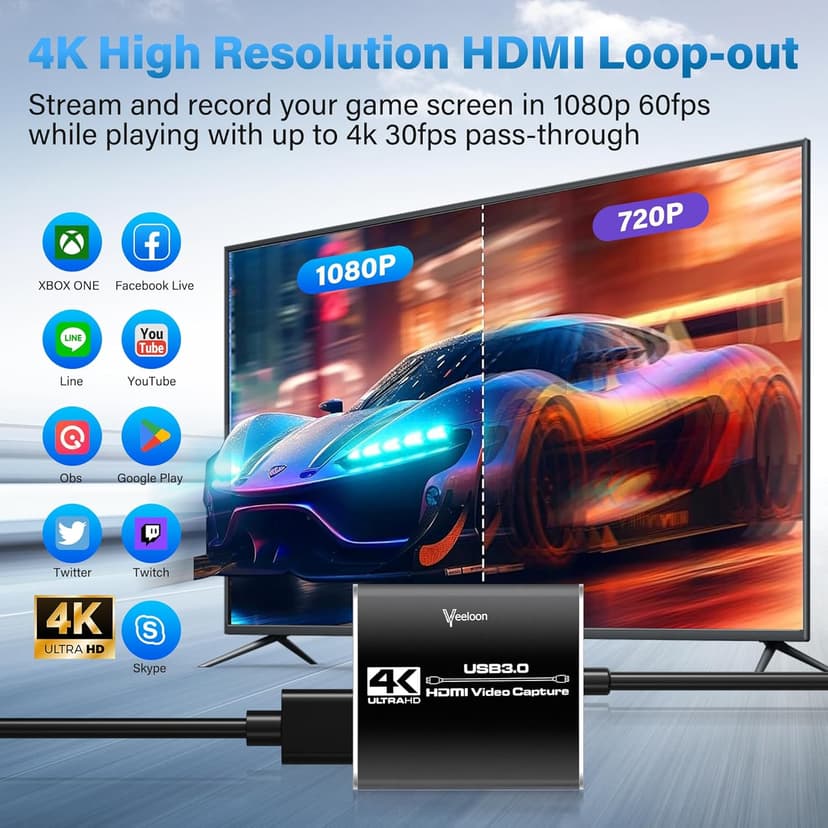 4K Audio Video Capture Card,1080P 60FPS/2K 30FPS HDMI to USB-C with USB A 3.0 Adapter, for Teaching, Gaming, Streaming, Broadcasting,Work with PS5/Switch/Camera/PC/OBS