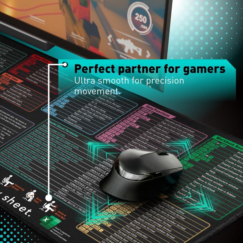 Pixiecube Excel Shortcut Keys Mouse Pad - Extended Large XL Cheat Sheet Gaming Mousepad | PC Office Spreadsheet Keyboard Mat | Non-Slip Stitched Edge
