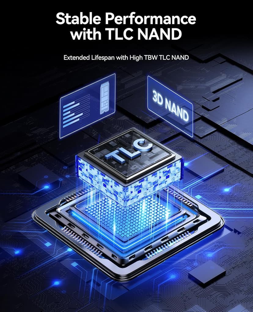 ORICO OS5 1TB M.2 SSD for PS5 Storage Expansion, M.2 PCIe 4.0 NVMe Gaming SSD with TLC NAND, 7450MB/s Read, Pre-Installed Heatsink Designed for PS5 Airflow, Ready for Direct Installation