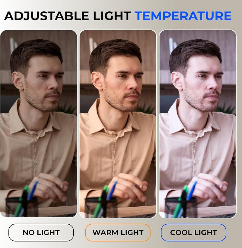 HumanCentric Video Conference Lighting - Webcam Light for Streaming, LED Monitor and Laptop Light for Video Conferencing, Zoom Lighting for Computer, Replace Ring Light for Zoom Meeting, Double Kit