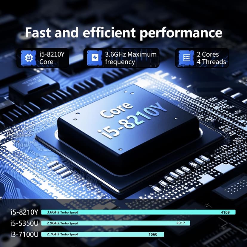 Gaming Laptop i5, 15.6 inch Laptops, Laptop Computer Up to 3.60GHZ, Traditional Laptops Computers for 24GB RAM 512GB SSD, Business Lap top Full HD 1920X1200 Display 180 Angle Opening WIFI 5 Win 11 Pro