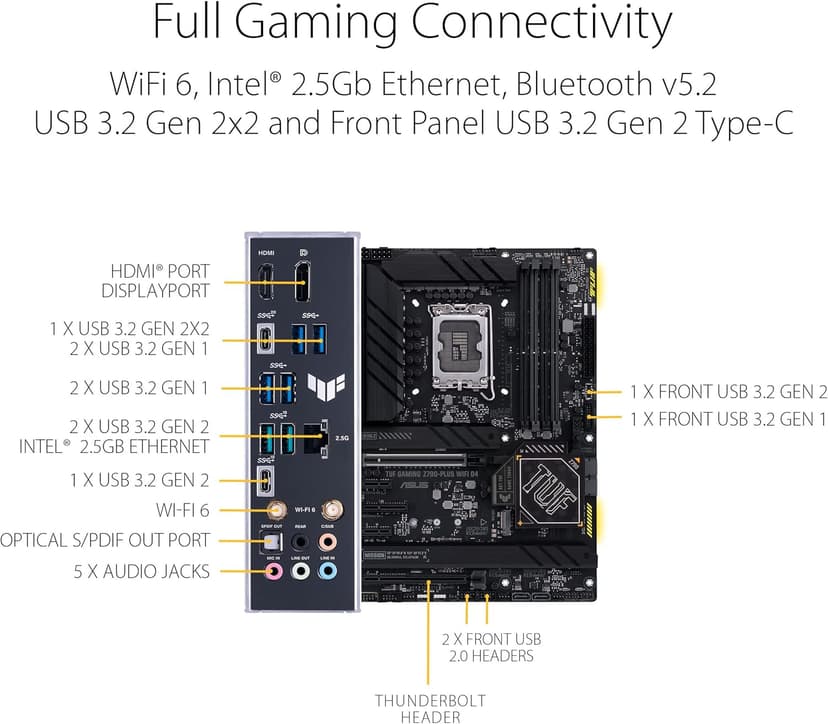 ASUS TUF Gaming Z790-Plus WiFi D4 LGA 1700(Intel 14th,12th&13th Gen) ATX Gaming Motherboard(PCIe 5.0, DDR4,4xM.2 Slots,16+1 DrMOS, WiFi 6,2.5Gb LAN, Front USB 3.2 Gen 2 Type-C, Thunderbolt 4/USB4)