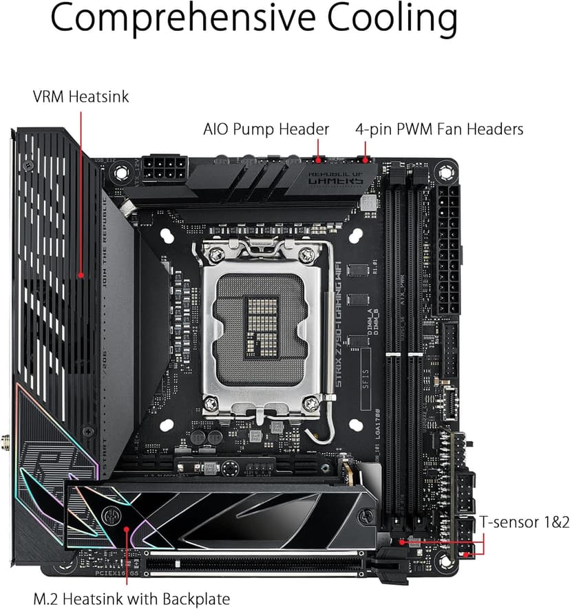 ASUS ROG Strix Z790-I Gaming WiFi Intel® Z790 LGA 1700 Mini-ITX motherboard, 10 + 1 power stages, DDR5, two M.2 slots, PCIe® 5.0, WiFi 6E, Thunderbolt™ 4, and USB 3.2 Gen 2x2 Type-C®