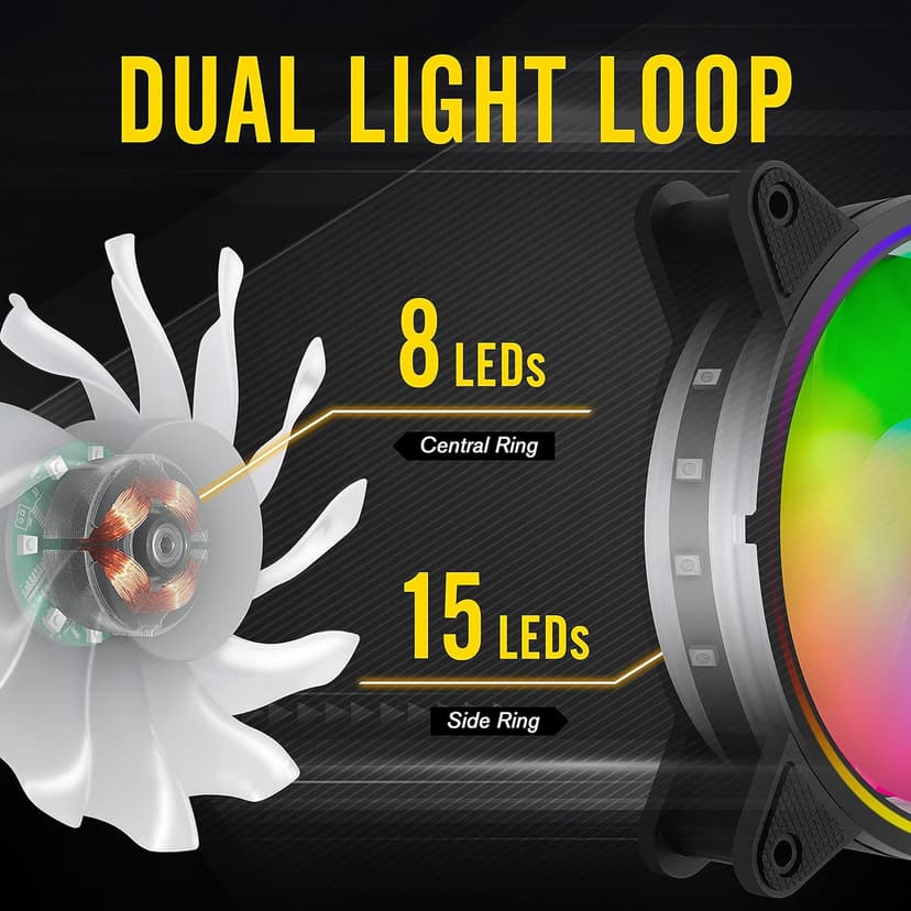 EZDIY-FAB Moonlight 120mm RGB Case Fan, 6 Pack, ARGB, Aura SYNC, Speed Control, 26.16 CFM, Desktop Compatible