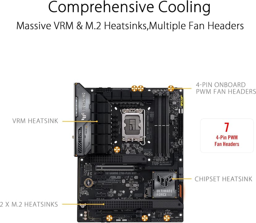 INLAND by Micro Center CPU Motherboard Intel Core i9-12900K 12th Gen 16-Cores LGA 1700 Desktop Processor with ASUS TUF Gaming Z790-Plus WiFi DDR5 Gaming Motherboard