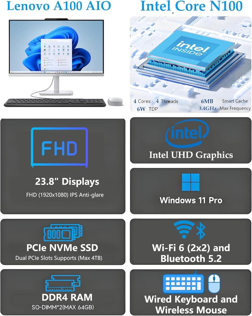 Lenovo 24 23.8" FHD All-in-One Desktop Computer for Home Office, Intel 4-Core Processor (Beat i3-1110G4), 32GB DDR4 RAM, 1TB PCIe SSD, WiFi 6, Bluetooth, Business AIO, Windows 11 Pro, Vent-Hear