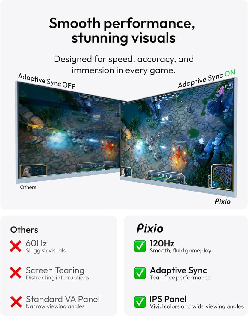 Pixio PX246 Wave Blue 24 inch 120Hz Refresh Rate FHD 1080p Resolution IPS Panel 4ms GTG Response Time Gaming Monitor with Adaptive Sync