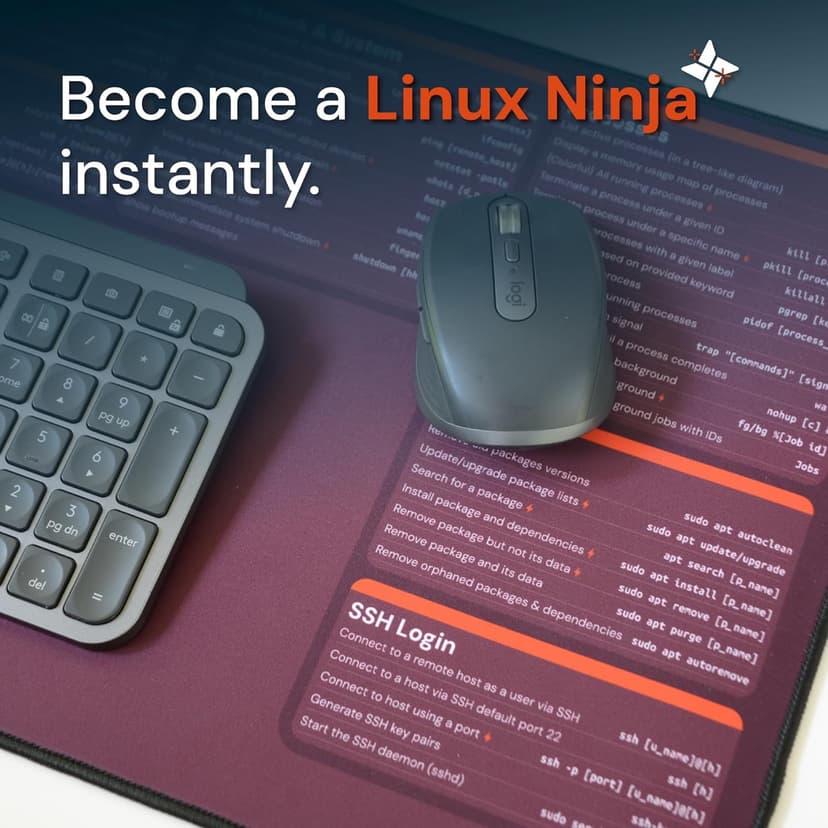 Keybeak Linux Mouse Pad Commands (31.5x11.8 in) - Linux Cheat Sheet Desk Mat - Computer Programming Gifts for Hackers, Cybersecurity Gifts for Men & Women - The Hacker XL