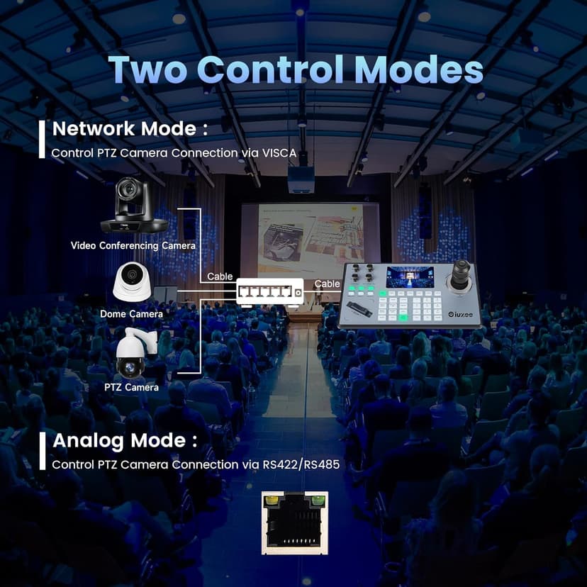 iuZee PTZ Camera Controller 4D Joystick PoE IP PTZ Keyboard Controller 5" LCD Screen Preview for Live Streaming Meeting Church Education, Support VISCA PELCO-P PELCO-D RS422 RS485 RS232 RJ45