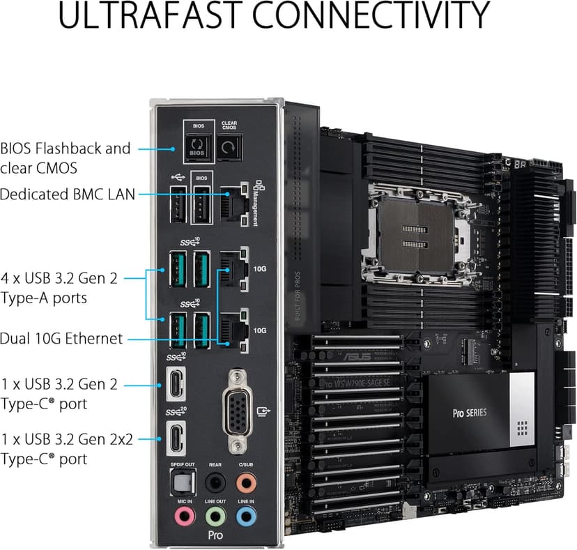ASUS Pro WS W790 SAGE SE Intel LGA 4677 CEB Motherboard,PCIe 5.0, 7 xPCIe 5.0 x16 Slots,DDR5 R-DIMM, 2x10G BMC LAN, LAN Server-Grade Remote Management,Front and Rear USB 3.2 Gen 2x2 Type-C®,ACCE