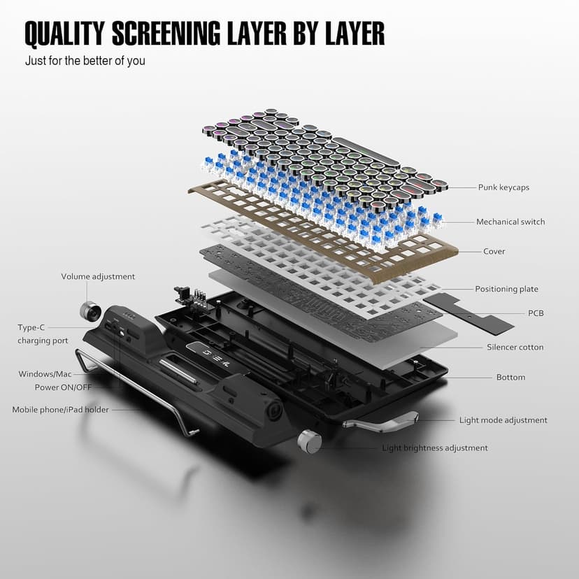 7KEYS Retro Typewriter Mechanical Gaming Keyboard, Vintage Style Computer Keyboard with Round Keycaps, Wireless Bluetooth5.0 and Wired/2.4G, True RGB Backlight, Compatible with PC/Laptop/Tablet/Phone
