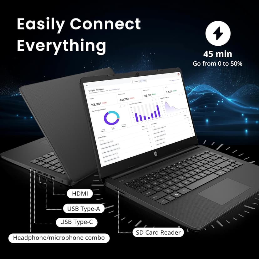 HP Flagship 14" HD Laptop with 1 Year Office 365 | 16GB RAM | 1.28TB Storage(128GB EMMC & 160GB Docking Station Set & 1TB Cloud Storage) | Intel 4-Core Processor | Webcam | Wi-Fi | Windows 11 | Black