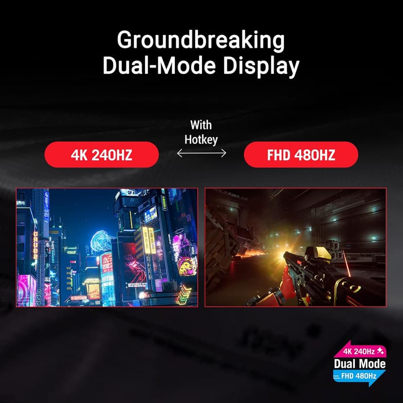 ASUS ROG Swift 32” 4K OLED Gaming Monitor (PG32UCDP) - WOLED, Dual Mode (4K 240Hz, FHD 480Hz), 0.03ms, G-SYNC Compatible, Custom Heatsink, AI Gaming, 99% DCI-P3,True 10-bit, USB-C 90W, 3yr Warranty