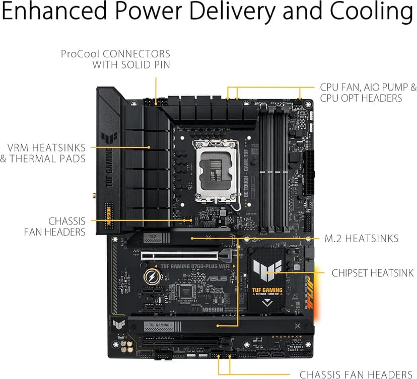 ASUS TUF GAMING B760-PLUS WIFI Intel B760 LGA 1700 ATX motherboard, Ready for 14th, 13th & 12th Gen Intel® Core CPU, 12+1+1 Stages, PCIe 5.0, 3x M.2, DDR5, 2.5G, USB 3.2 Type-C®, Thunderbolt 4™, USB4®