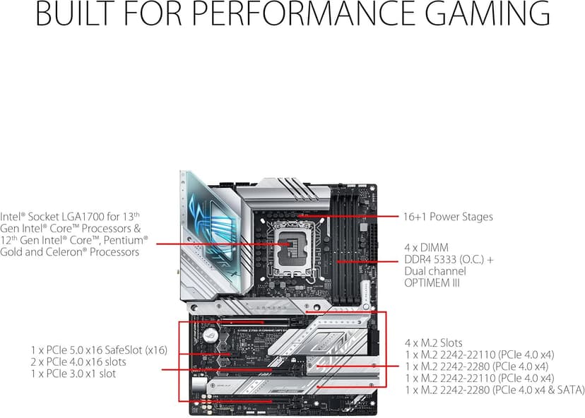 ASUS ROG Strix Z790-A Gaming WiFi D4 LGA1700(Intel 14th& 13th & 12th Gen) ATX gaming motherboard(16+1 power stages,DDR4,4xM.2 slots, PCIe 5.0,WiFi 6E,USB 3.2 Gen 2x2 Type-C with PD 3.0 up to 30W)