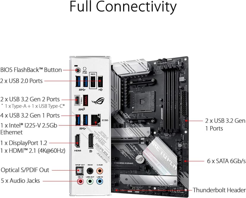 ASUS ROG Strix B550-A Gaming Desktop Motherboard - AMD B550 Chipset - Socket AM4 - ATX - 128 GB DDR4 SDRAM Maximum RAM - DIMM, UDIMM - 4 x Memory Slots - HDMI - DisplayPort - 6 x SATA Interfaces