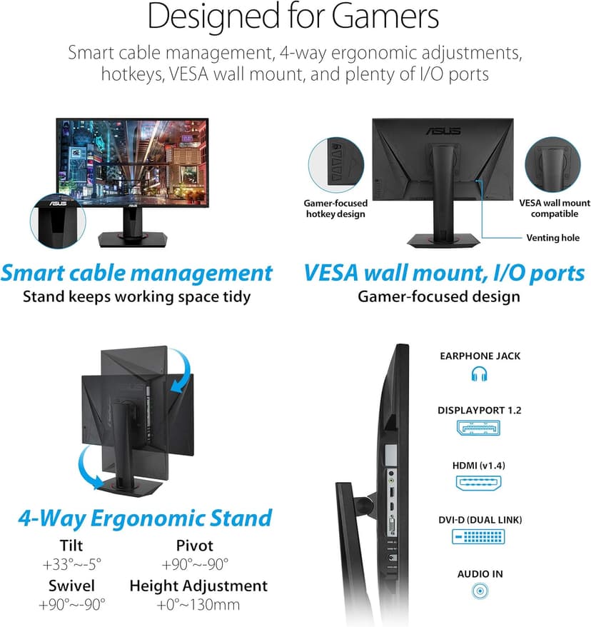 ASUS VG248QG 24" G-SYNC Gaming Monitor 165Hz 1080p 0.5ms Eye Care with DP HDMI DVI,Black