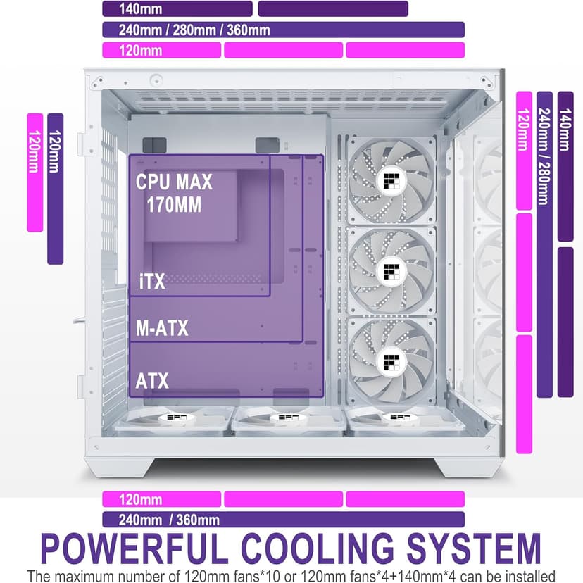 F600 PC Case - Pre-Installed 7 PWM ARGB Fan, ATX Mid-Tower Gaming PC Case, 270° Panoramic Glass with Type-C, FOIFKIN (White, F600)