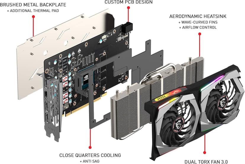 MSI Gaming GeForce GTX 1660 128-Bit HDMI/DP 6GB GDRR5 HDCP Support DirectX 12 Dual Fan VR Ready OC Graphics Card (GTX 1660 Gaming X 6G)