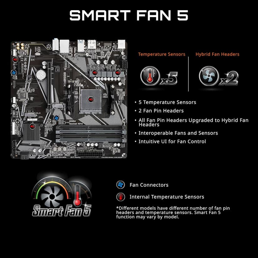 GIGABYTE B550M K Motherboard, Supports AMD AM4 Ryzen 5000 Processors, Micro-ATX, DDR4, Dual M.2, SATA 6Gb/s, Realtek GbE LAN, PCIe 4.0