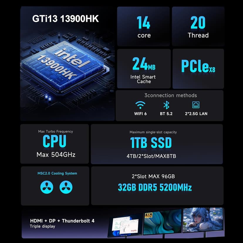 Beelink GTi13 Mini PC, Intel Core-i9 13900HK Processors (14C/20T,Up to 5.4GHz), 32GB DDR5 5200MHz 1TB SSD, Mini Computer Support Thunderbolt 4/PCle×8 Slot/WiFi6/2.5G LAN/Triple Display, AI Gaming pc