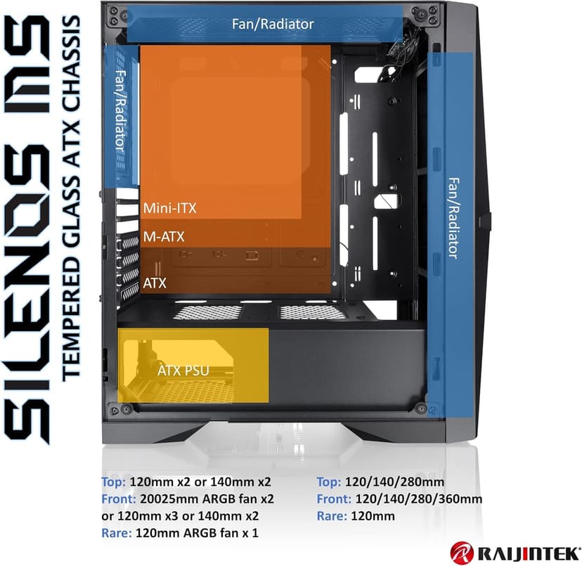 RAIJINTEK SILENOS MS PRO, PC Case ATX Tower with Mesh at Front and Tempered Glass (4.0mm) Side Panel, Comes with Pre-Installed 2pcs 200mm ARGB Fans at Front and 1pcs 120mm ARGB Fan at Rear.