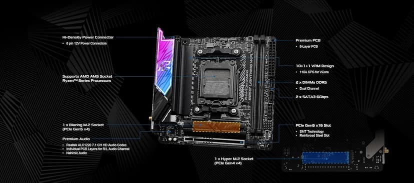 ASRock AMD B850i Lightning WiFi 6E Socket AM5 Ryzen 9000/8000/7000 Series DDR5 8200+ (OC) MHz 128GB Mini ITX Motherboard M.2 SATA3 6.0 Gb/s PCIe 5.0 B850 BIOS Flashback