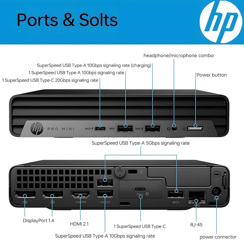 HP Pro Mini 400 G9 Mini PC Business Desktop Computer, 32GB DDR4 RAM, 1TB PCIe SSD, Intel 6-Core i5-12500T (Beat i7-11700T), WiFi 6, Bluetooth, 2 Type-C + 2 DisplayPort + HDMI, Windows 11 Pro, Wendbo