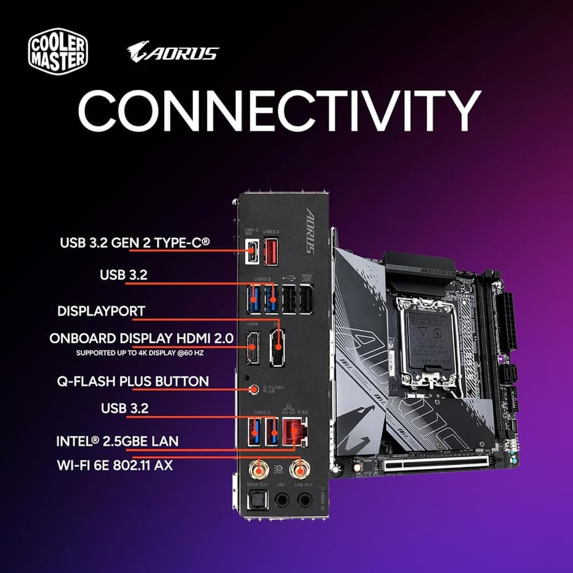 Cooler Master NR2 Pro Mini ITX – Intel i7-14700F 2.1GHz (5.4GHz Turbo) | Gigabyte RX 7800 XT 16GB & B760I AORUS PRO | 32GB DDR5 6000MHz | 1TB Gen4 M.2 | WiFi | Windows 11 | 280mm AIO Gaming PC