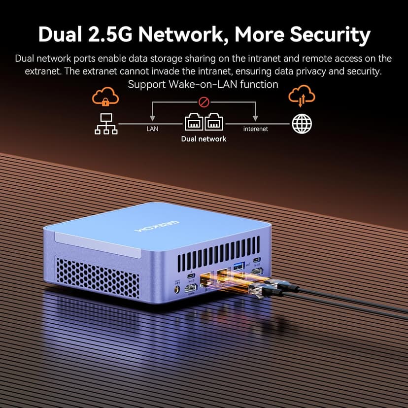 GEEKOM Mini PC AX8 Max, Dual 2.5G Lan AMD Ryzen 7 8745HS (Up to 4.9GHz, 3 Mode) Desktop Computers, Radeon 780M, 32GB DDR5 5600MHz RAM 1TB PCIe SSD, 2xUSB4/PD/WOL/8K 4 Display/Gaming/Business/Win11 Pro