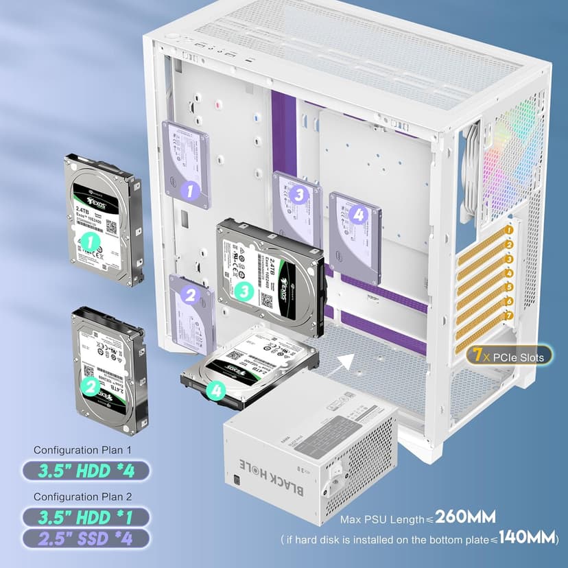 SAMA V Mesh Mid Tower PC Case - High Airflow PC Gaming Case Mesh Front Panel & Tempered Glass Side Panel, 3x140mm ARGB PWM Fans Pre-Installed, Supports ATX/M-ATX/ITX - White