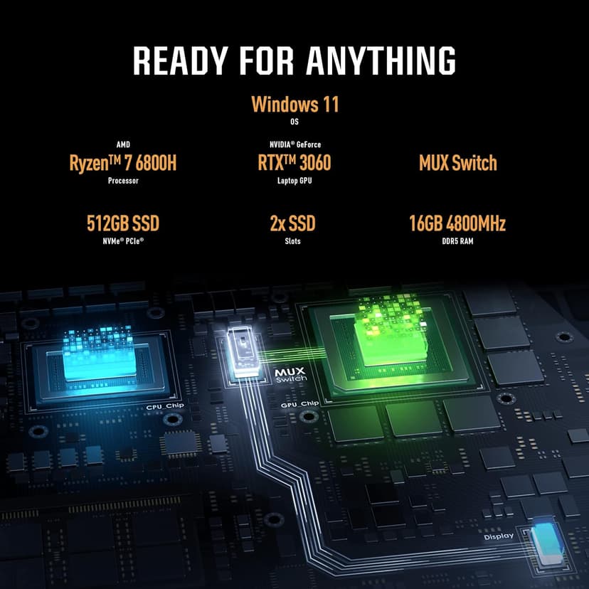 ASUS TUF Gaming A15 (2022) Gaming Laptop, 15.6" 300Hz FHD Display, AMD Ryzen 7 6800H CPU, GeForce RTX 3060 GPU, 16GB DDR5 RAM, 512GB PCIe SSD, Wi-Fi 6, Windows 11 Home, Mecha Gray, FA507RM-ES73