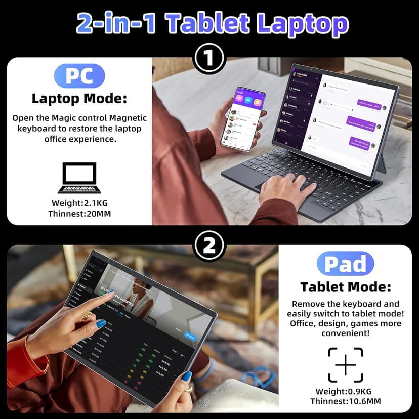 【Win 11 Pro/Office 2019】2-in-1 Convertible Laptop, 14" 2.2K Touchscreen, Detachable Magnetic Keyboard, 12th Gen Alder Lake-N95, 16GB DDR5 RAM, 512GB/1TB SSD, HD Camera, Cooling Fan, Type-C (512G SSD)